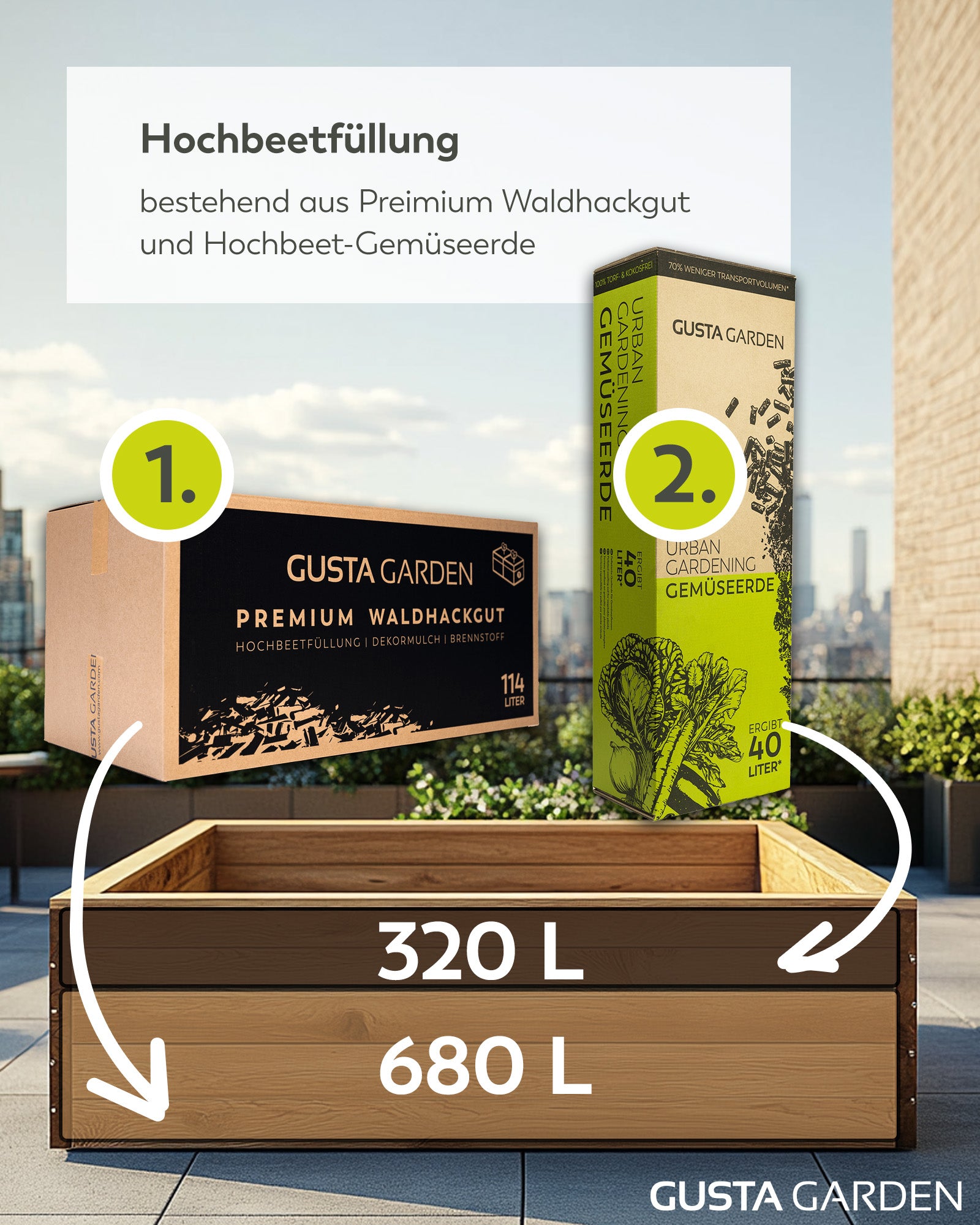 Hochbeetfüllung